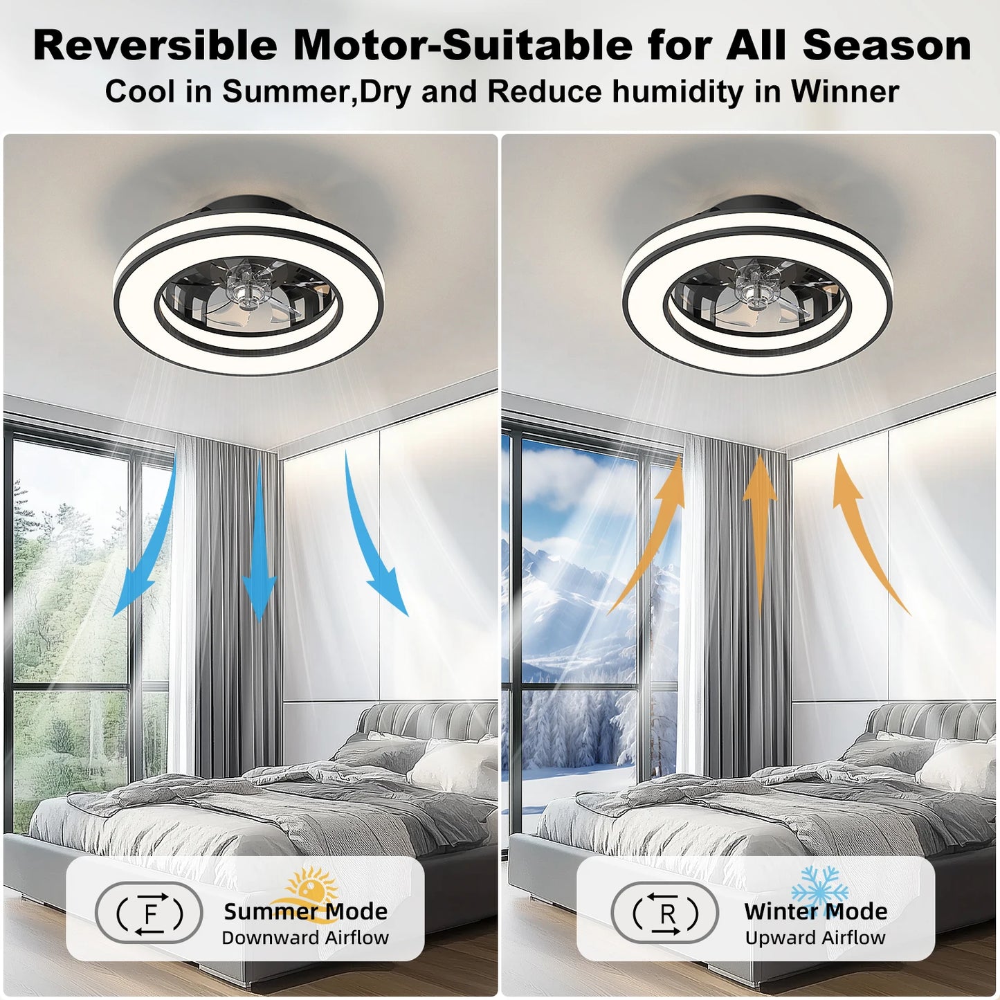 Stanbow LED Ceiling Fan With Remote Dimming