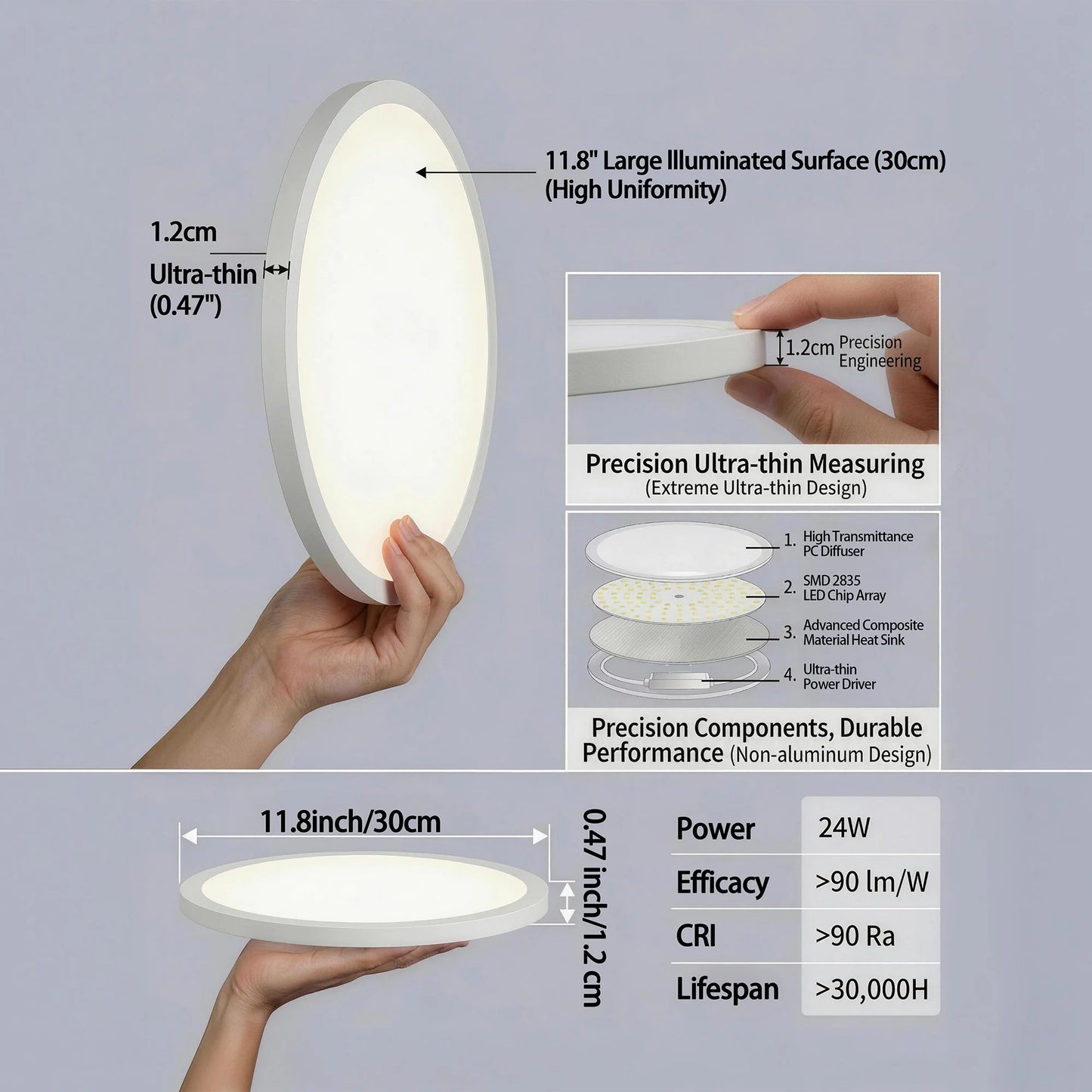 Tuaaryii Smart RGB Ceiling Light With App And Voice Control