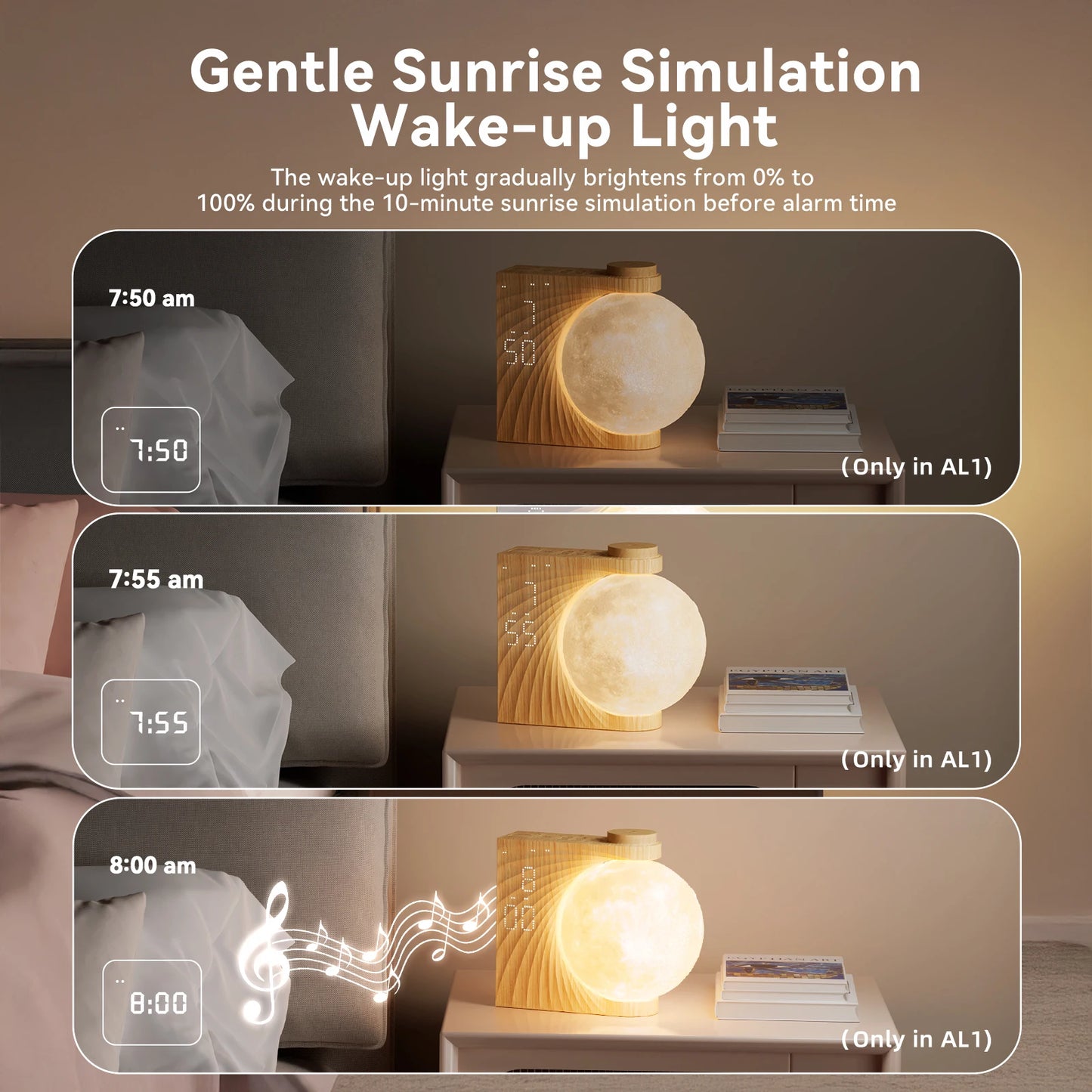 RETEYUNG Sunrise Alarm Clock With Moon Light 30/60/90 Timer