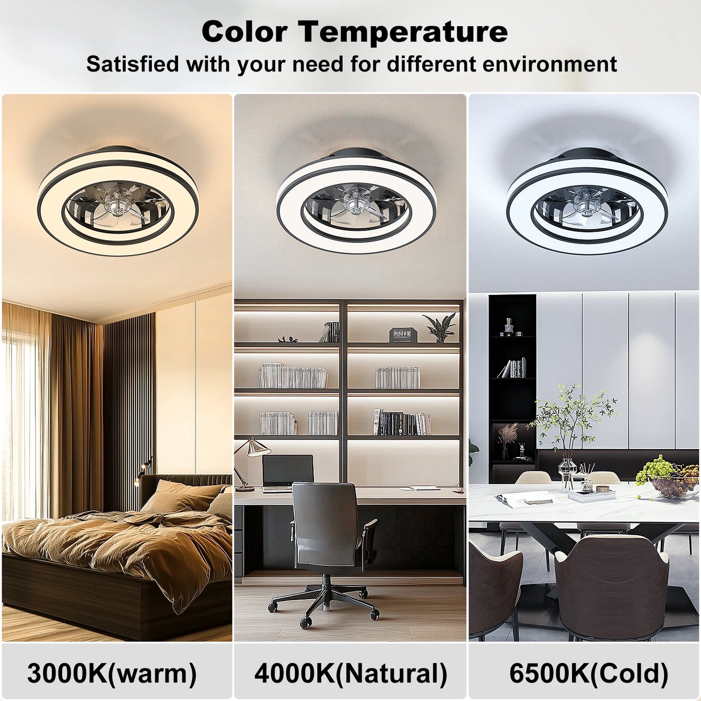 Stanbow LED Ceiling Fan With Remote Dimming