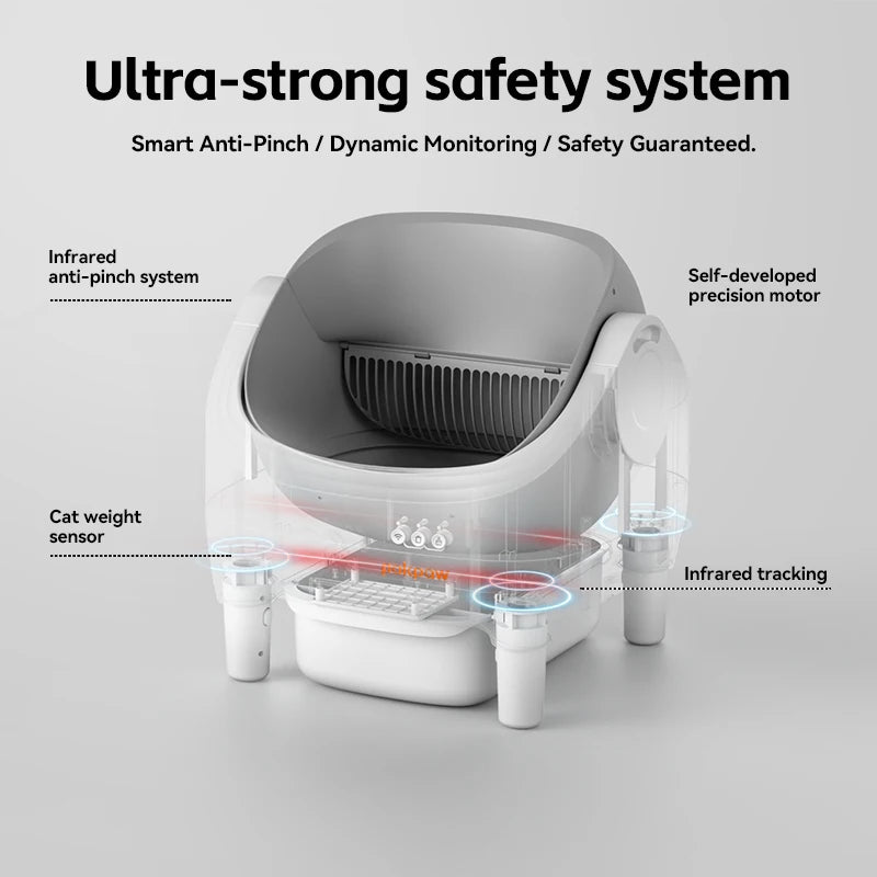 Pokpaw Automatic Self Cleaning Litter Box For Cats