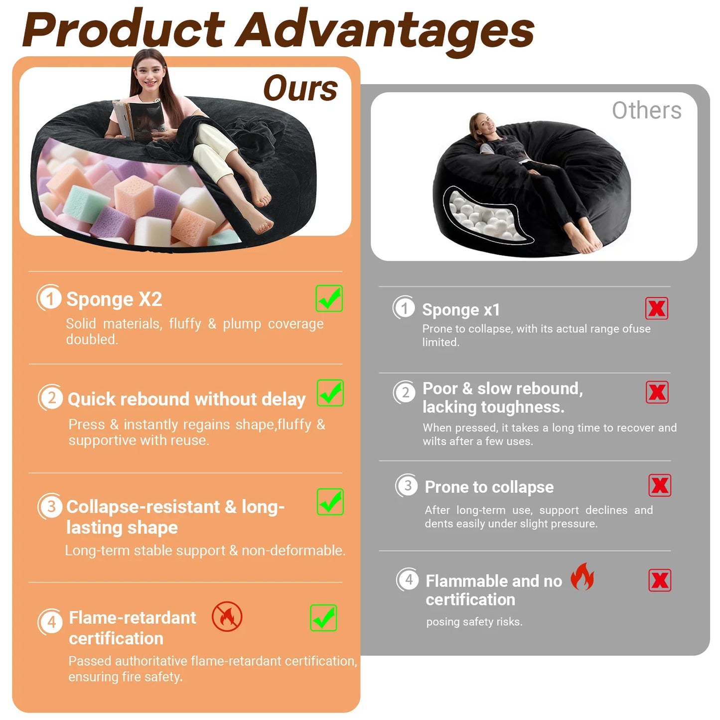 Memory Foam Bean Bag Chair With Washable Flannel Cover