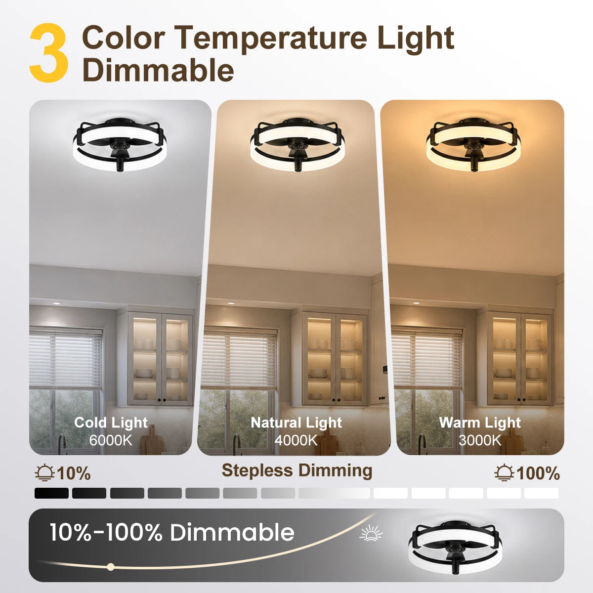 Aiopp Ultra Quiet LED Ceiling Fan With Dimmable 6 Speeds